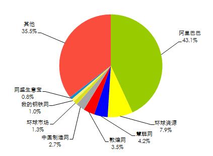 15749390404849.jpg QQ截圖20191128190303.jpg